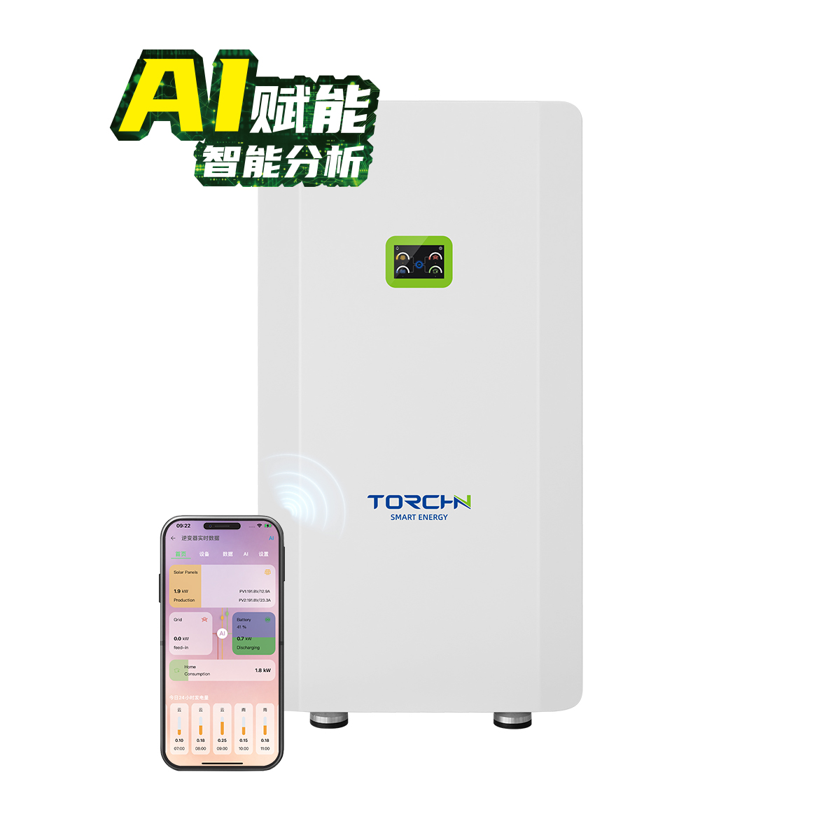3.2kW8kWh 光储逆控一体机