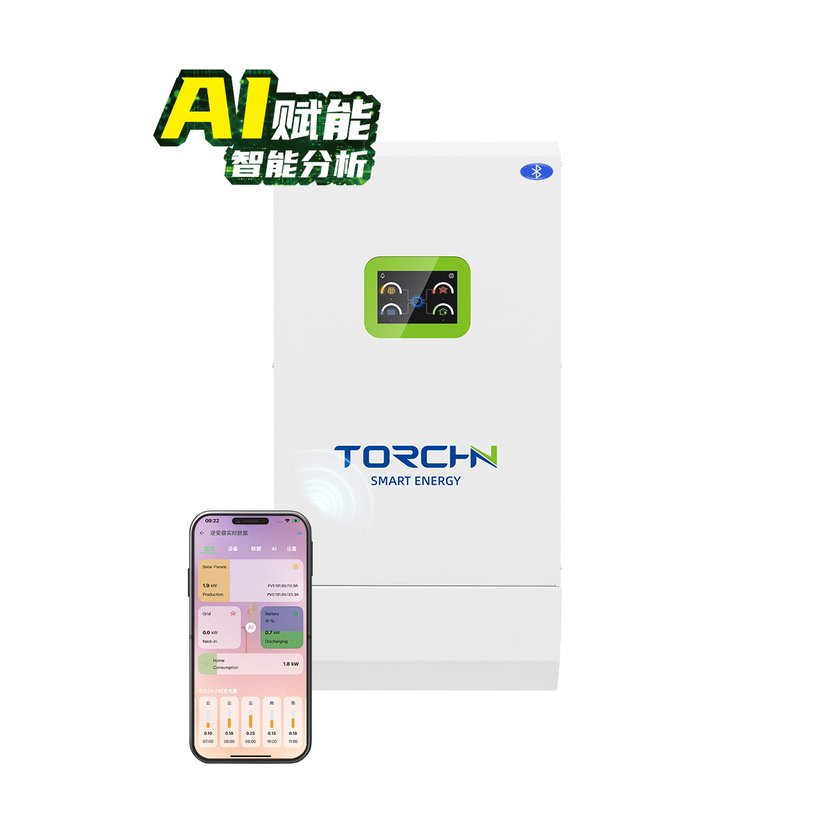 48V3.2kW 户用储能逆变器欧款